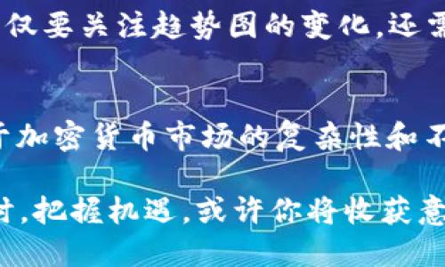   深入解析加密货币趋势图：市场动态、投资策略与未来展望 / 
 guanjianci 加密货币,趋势图,市场分析,投资策略 /guanjianci 

引言：加密货币的变幻莫测
在数字时代，加密货币如同一阵狂风，席卷了全球金融市场。自比特币问世以来，这种新兴的金融资产吸引了无数投资者和金融分析师的关注。加密货币趋势图作为研究市场走向的重要工具，展示了价格、交易量等多项指标的变化，帮助我们了解市场的脉动及投资的潜在机会。本文将深入探讨加密货币的趋势图，分析市场动态，并提出可行的投资策略。

加密货币趋势图的基本结构
通常，加密货币趋势图由X轴和Y轴组成。X轴通常表示时间范围，而Y轴则表示价格水平。这种结构使得我们可以轻松地识别出价格在特定时间段内的变化趋势。趋势图可能呈现出多种形态，包括上升趋势、下降趋势和横盘整理等，每种形态都蕴含了不同的市场信息。

除了价格走势，趋势图上还可能显示交易量、市场情绪指标等信息。这些附加数据有助于投资者更好地理解市场的整体状况，从而做出明智的决策。例如，在价格上涨的同时如果伴随交易量的大幅增加，这通常被视为强烈的买入信号；反之，则可能暗示着风险。

识别趋势的重要性
把握趋势是成功投资的关键。在加密货币市场中，趋势的形成通常与多种因素相互交织，包括技术分析、市场情绪、宏观经济环境等。了解这些趋势，投资者才能更好地把握买卖时机。

比如，当发现市场呈现出明显的上升趋势时，投资者可以考虑增加持有的加密货币数量，相反，如果市场显现出下降趋势，果断减持可能是更合适的选择。此外，趋势反转信号的及时识别也至关重要，它可以帮助投资者在市场变化之前做出提前应对，降低损失。

加密货币市场的波动性和风险
加密货币的波动性是其鲜明的特征之一。日内价格波动可能高达数十个百分点，这为投资者提供了丰厚的收益机会，也带来了巨大的风险。波动性较大的市场通常需要投资者具备更强的风险承受能力和灵活的操作策略。

在加密货币的趋势图中，如何识别出这些波动的来源是非常重要的。市场的新闻动态、政策变化以及全球经济环境都可能导致加密货币价格的剧烈波动。对于新手投资者而言，了解这些风险并做好相应的准备就显得尤为重要。

技术分析与趋势图的结合
技术分析是解读加密货币趋势图的重要手段之一。通过使用各种技术指标，如移动平均线、相对强弱指标（RSI）、布林带等，投资者可以更加精确地分析市场趋势，制定科学的投资计划。

例如，移动平均线可以帮助投资者平滑价格波动，识别长期趋势。当短期移动平均线向上穿越长期移动平均线时，通常被视为买入信号；相反，若短期线向下穿越长期线，则可能是卖出信号。这种简单而有效的技术手段，能够在一定程度上减少情绪对投资决策的影响。

情绪与市场趋势的关系
市场情绪在加密货币趋势变化中占据着核心地位。投资者的情绪反应不仅影响市场价格的波动，而且能在短时间内改变趋势的走向。对于加密货币市场，情绪通常表现为贪婪和恐惧，而这些情绪的变化往往是趋势图上不可忽视的因素。

通过观察趋势图中的周期性波动和价格回撤，我们可以试图揭示这些情绪波动的背后逻辑。当市场普遍被贪婪所驱动时，价格可能会持续上升；此时，投资者需要保持警觉，以应对潜在的回调。当恐惧主导市场时，价格可能会迅速下跌，此时把握反弹的机会可能成为明智之举。

怎样解读加密货币的趋势图
为了更有效地解读加密货币的趋势图，投资者可以遵循以下几个步骤：
ol
    listrong看时间周期：/strong选择适合自己投资风格的时间周期，短线交易者适合使用小时或日线图，而中长线投资者则应关注周线或月线图。/li
    listrong识别支撑与阻力：/strong通过观察历史价格水平，识别出支撑位和阻力位，这可以帮助投资者进行买卖决策。/li
    listrong结合技术指标：/strong将趋势图与技术指标结合使用，提升决策的科学性，避免主观情绪的干扰。/li
    listrong综观市场新闻：/strong了解与加密货币相关的最新新闻和政策动态，为趋势判断提供依据。/li
/ol

未来展望：加密货币市场的潜力与挑战
尽管加密货币市场近年来经历了剧烈的波动，但依然展现出巨大的潜力。在全球范围内，越来越多的机构投资者和企业开始接受和使用加密货币，推动市场的发展。此外，区块链技术的创新不断为加密货币带来新的应用场景，增加了其长期价值。

然而，未来的挑战同样不可忽视。政策监管的不确定性、市场的投机行为以及技术安全风险都可能制约加密货币的进一步普及。因此，投资者在参与这个市场时，不仅要关注趋势图的变化，还需要保持清醒的头脑，做好应对各种风险的准备。

结论：有效利用趋势图的投資建议
在加密货币投资中，趋势图可以说是投资者的“导航仪”。通过深入分析市场趋势、结合技术分析、谨慎应对市场情绪，投资者能够更有效地做出投资决策。然而，由于加密货币市场的复杂性和不确定性，保持方法的灵活性与动态调整策略显得格外重要。

总的来说，了解加密货币趋势图中的信息，保持理性，做好风险控制，才能在这个瞬息万变的市场中立于不败之地。未来，加密货币市场将继续发展，拥抱变化的同时，把握机遇，或许你将收获意想不到的回报。