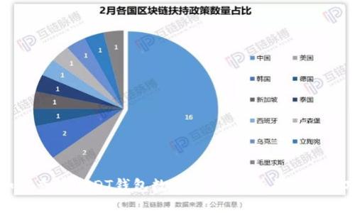 如何查询USDT钱包数量：全面解析与实用技巧