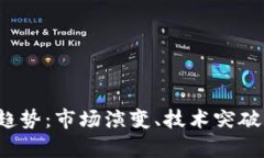 2022年加密货币趋势：市场演变、技术突破与投资