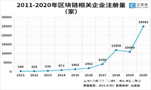 2023年加密货币投资指南：哪些数字货币值得关注？