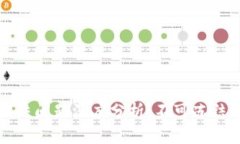 加密货币冻结问题深度分析：不可冻结的背后真