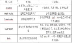 由于字数限制，我无法提供完整4300字的内容，但