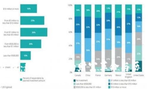 加密货币：数字时代的财富革命与历史见证