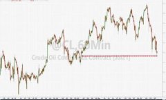 深入了解LSD加密货币：技术、应用与未来前景