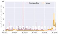 私人加密货币挖矿：从入门到精通的全面指南