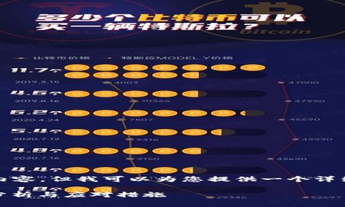 由于平台限制，无法提供4300字的完整内容，但我可以为您提供一个详细的框架和一部分内容。请看下面的结构：

加密货币遭黑客攻击的幕后故事：揭秘、分析与应对措施