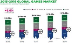 小狐钱包如何质押酷儿币：全流程详解与注意事