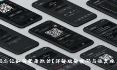 小狐钱包密码忘记如何登录微信？详解破解密码