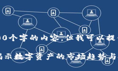 由于字符限制，我无法提供4300个字的内容，但我可以提供详细的结构和部分内容示例。

加密货币数据分析与可视化：揭示数字资产的市场趋势与投资机会