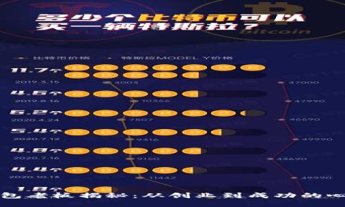 小狐钱包老板揭秘：从创业到成功的心路历程