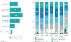 小狐钱包如何高效更新版本：步骤与注意事项详