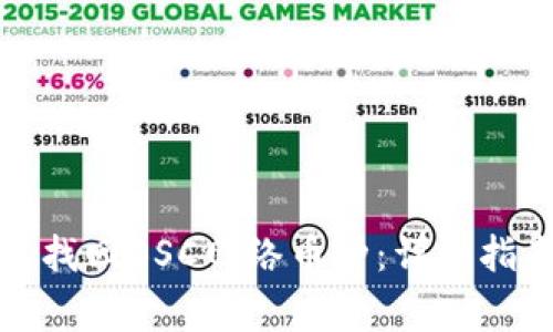 如何使用小狐钱包找回BSC网络币种：详细指南与常见问题解答