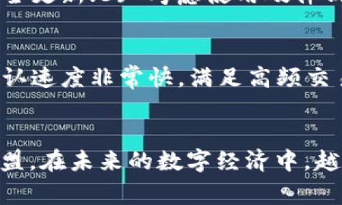   小狐钱包如何添加波场TRON：详细指南与常见问题解答 / 

 guanjianci 小狐钱包, 波场, 加载加密货币, TRON /guanjianci 

一、小狐钱包简介
小狐钱包是一款针对加密货币爱好者的数字资产管理工具，其支持多种主流数字货币的存储、转账与交易。通过小狐钱包，用户可以便捷地管理自己的资产，包括在链上进行交易、查询余额、接收和发送加密货币等。随着区块链技术的发展，越来越多的用户开始关注新兴项目，比如波场（TRON），而小狐钱包为用户提供了一个简单易用的平台来管理这些资产。

二、波场TRON介绍
波场（TRON）是一个旨在去中心化互联网的区块链项目，致力于将数字内容的发布、存储和共享回归给创作者自身。TRON网络的目标是创建一个开放的内容共享平台，并为用户提供了无需中介的数字内容交易。通过TRON，用户可以创建和管理自己的DApps（去中心化应用），并且进行TRC20及TRC721标准代币的发行。TRON因其高效的交易处理能力和更低的费用而受到用户的青睐。

三、小狐钱包如何添加波场TRON
在小狐钱包中添加波场（TRON）相对简单。以下是一系列具体步骤： 

h4步骤1：下载并安装小狐钱包/h4
如果你还没有下载小狐钱包，你可以前往官方应用商店下载并安装。在应用安装完毕后，打开小狐钱包，按照提示创建或导入钱包。

h4步骤2：创建或导入钱包/h4
如果你是新用户，可以选择创建一个新的钱包，并牢记你的助记词和私钥；如果你已经有另一钱包，可以选择导入已有的钱包。确保备份好相关信息，以防钱包丢失或数据丢失。

h4步骤3：找到波场TRON的添加选项/h4
在小狐钱包的主界面，你会看到一个“资产”或“钱包”选项卡。在这个选项卡中，寻找“添加资产”或“添加代币”按钮。点击它后，搜索框中输入“TRON”或“波场”，系统会自动显示相关的加密货币。

h4步骤4：添加波场TRON/h4
找到波场TRON后，点击“添加”按钮。成功添加后，你将会在钱包资产中看到TRON的余额。此时，你可以选择接收、发送或交易TRON，进行各类操作。

四、常见问题解答

h4问题1：小狐钱包可以存储哪些类型的加密货币？/h4
小狐钱包支持多种主流和小众的加密货币，包括但不限于比特币（BTC）、以太坊（ETH）、波场（TRON）等。由于市场上加密货币种类繁多，开发者还在不断更新钱包以支持新兴的代币。此外，用户可以通过添加代币的方式，将支持的ERC20、TRC20等标准代币纳入钱包管理。用户在使用前，建议查看官方支持的加密货币列表，确保所需资产可用。

h4问题2：如何保障小狐钱包的安全性？/h4
安全性是使用加密货币钱包时最重要的考虑因素之一。小狐钱包通过多种措施来确保用户资产安全，包括用户私钥本地存储、加密数据传输、多重身份验证等。为了进一步保护自身资产，用户应采取以下措施：1) 不要将助记词、私钥、密码等信息分享给任何人；2) 定期更新钱包，并关注开发者的安全更新；3) 考虑使用硬件钱包将大额资产进行冷储存。此外，用户应保持手机系统和小狐钱包应用程序的更新，防止网络安全漏洞。

h4问题3：为何波场TRON受欢迎？/h4
波场（TRON）项目自推出以来，其受欢迎程度逐渐上升，吸引了大量开发者和投资者的关注，原因如下：1) 生态系统开放：TRON致力于构建一个开放的数字内容共享平台，吸引了大量的内容创作者参与；2) 高效交易：TRON网络支持高达2000 TPS（每秒交易数），相对比特币和以太坊来说，其交易确认速度非常快，满足高频交易需求；3) 低交易费用：TRON的交易费用相对较低，用户在进行大额和小额交易时，都能享受到具性价比的服务；4) 丰富的应用场景：TRON支持DApp的开发，涉及到社交、游戏、电子商务等多个领域，这为其引入了大量用户的支持和信任。这些因素综合使波场（TRON）在市场竞争中占据了一席之地。

总结
小狐钱包是一款便利的数字资产管理工具，通过简单的设置和操作，用户能够轻松添加波场TRON等多种加密货币。在使用过程中，用户需要注意安全问题，确保资产的安全性。此外，波场作为一个前景广阔的区块链项目，其独特的生态系统与高效的交易能力吸引了越来越多的投资者和开发者的加盟。在未来的数字经济中，越来越多的人将参与到这种新型的资产管理和交易中，推动整个市场的发展。