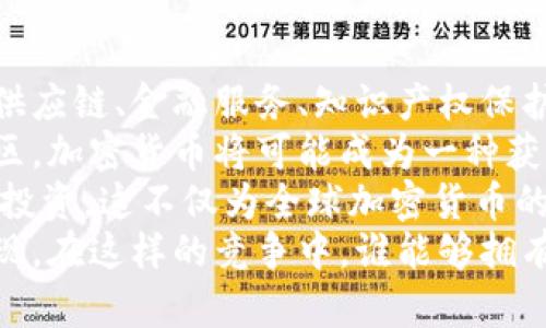 baioti加密货币退出中国：影响、机遇与未来展望/baioti  
加密货币, 中国, 退出, 未来展望/guanjianci  

近年来，加密货币的发展如火如荼，甚至被誉为“数字黄金”。然而，在中国政府实施了一系列限制和禁令后，加密货币的交易、挖矿等活动几乎全面退出了中国市场。这一举措对全球加密货币市场、技术发展以及投资者行为产生了深远的影响。那么，加密货币退出中国究竟意味着什么？其背后有哪些影响因素？又将如何影响未来的金融格局呢？本文将围绕这些问题进行深入探讨。

一、加密货币退出中国的背景分析  
中国在过去几年中一直是全球最大的加密货币交易市场之一，市场规模庞大，用户数量众多。但随着加密货币市场的不稳定性、价格波动以及造成的环境问题，中国政府逐渐开始对其采取限制措施。2021年，中国央行发表公告，重申加密货币不具备法定货币的性质，并直接要求关闭与加密货币相关的交易平台和挖矿活动。  
政府的这一政策基于多个原因。首先，国家对金融系统的稳定性和风险控制十分重视，加密货币的高波动性和投机性引发了政府的担忧。其次，大量的挖矿活动导致了能源的浪费和环境的污染，尤其是在中国这样的能源较为紧张的背景下，挖矿活动受到抨击。最后，监管层面出于反洗钱、反欺诈等考虑，政府希望通过严格的政策来遏制洗钱、诈骗等相关问题。

二、加密货币退出中国的市场影响  
加密货币退出中国，首先影响的是全球市场的供需关系。中国是比特币、以太坊等多个主流加密货币的重要交易市场，其退出必然导致交易量减少，进而影响价格。短期内，例如比特币价格可能出现波动，但长期来看，可以为其他国家的加密货币市场提供发展机会。  
其次，中国投资者的撤出也对全球投资格局产生了影响。中国投资者在加密货币市场中的活跃度一度占据了全球市场的相当份额，他们的撤出将使得许多加密货币交易平台面临用户流失的问题。对一些依赖中国用户的交易所来说，意味着业务模式可能需要调整以留住其他市场的用户。  
再次，加密货币交易所和项目方的开发者也需要在失去中国市场后寻找新的目标市场。这促使这些项目向国际化方向转型，寻求更大的发展空间。同时，对部分国家来说，这也是一个吸引高端技术人才和资本流入的机会，通过提供更为宽松的监管政策来争夺全球加密货币市场份额。

三、加密货币退出后的机遇与挑战  
在加密货币退出中国之后，全球市场面临新的机遇和挑战。从机遇来看，更为开放的国际市场无疑是加密货币行业发展的重要动力。许多国家已经涌现出专注于区块链技术与应用的企业和项目，政策的灵活性将为创新提供丰富的土壤。  
例如，许多东南亚国家如新加坡、马来西亚等，已经开始出台更为友好的加密货币政策，积极吸引技术人才与资金。加密货币和区块链技术的普及将促进相关产业的蓬勃发展，成为推动经济增长的新动能。  
但与此同时，加密货币行业也面临诸多挑战。首先，监管政策的不确定性仍然是行业发展的最大掣肘。各国对于加密货币的监管态度不一，如何在合规的框架下促进投资和技术创新是一大考验。其次，市场参与者的信任问题也亟待解决，许多投资者因市场波动而失去信心，因此急需一个更加透明、公正的市场环境。  
最后，技术的成熟与市场的接轨也需不断探索。未来的加密货币将不仅仅是数字资产的交易工具，更可能成为更复杂的金融产品和服务。因此，如何将区块链技术与传统金融服务结合，将是加密货币行业的发展重点。

四、未来展望  
随着全球加密货币发展趋势的变化，未来市场可能会向更加稳健和可持续的方向发展。无论是在技术创新、金融产品构建、市场监管等方面，都会有很多新的探索机会。未来，数字货币可能会与中央银行数字货币（CBDC）相互竞争与合作，形成多元化的金融生态。  
同时，全球范围内对于金融科技的认知和接受度也在提高。越来越多的传统金融机构开始与区块链企业合作，探索创新的业务模式，带动整个行业的数字化转型。  
在这样的背景下，尽管中国的政策取向将导致其在短期内失去加密货币市场的重要位置，但从长远看，这将促进其他市场的形成与发展。加密货币的未来将不仅仅依赖于某个国家的政策环境，而是会在全球范围内寻找适合的土壤，促进技术与应用的不断创新。

## 可能相关的问题

### 问题一：为什么中国政府对加密货币采取了严格的监管措施？

中国政府对加密货币采取严格监管措施的原因主要可以从以下几个方面进行分析。  
首先，金融稳定问题是政府监管的首要考虑。加密货币的市场波动性非常大，价格在短期内可能剧烈波动，给投资者带来重大损失，造成社会不稳定。同时，投机行为也在一定程度上影响了传统金融体系的正常运作，政府必须采取措施以维护金融市场的稳定。  
其次，投资者保护也是中国政府采取行动的重要原因之一。由于加密货币市场的非透明性和非监管性，许多投资者在参与交易时面临着信息不对称和高风险的情况。因此，中国政府希望通过监管来保障投资者的权益，防止资本的盲目流动和潜在的被骗风险。  
再者，环境问题也是限制加密货币发展的一个重要原因。中国是全球最大的比特币挖矿国，挖矿需要消耗大量的电力资源，这对环境造成了一定的影响。政府为了实现绿色发展和可持续发展的目标，必然会对加密货币的挖矿活动进行限制。  
最后，打击金融犯罪是政府监管的另一重要目的。加密货币因其匿名性和去中心化，容易被用于洗钱、诈骗等犯罪活动，政府需要采取有效措施来遏制相关行为。在这种背景下，中国的监管政策应运而生，以确保金融市场的健康与安全。

### 问题二：加密货币退出对个人投资者的影响是什么？

加密货币退出中国市场，对个人投资者的影响可分为短期和长期两方面进行分析。  
在短期内，许多个人投资者可能会面临资金流动性的问题。由于各大交易平台的关闭，原本在中国市场上活跃的投资者将无法继续进行交易，手中的数字资产也面临被封锁的风险。同时，由于缺乏相关市场的信息，投资者可能难以准确判断市场动向，从而错过投资时机或损失已有资产。  
个体投资者也可能因为信心不足而选择退出市场，进一步导致加密货币价格下滑。市场情绪的恶化可能给许多投资者带来恐慌，进而引起他们的抛售行为，使市场进入恶性循环。  
长期来看，加密货币退出中国市场也意味着个人投资者要寻找新的交易市场，寻求更加稳定的投资平台。虽然短期内可能遭遇资金困境，但投资者可以将目光转向其他国家或地区，参与全球加密货币市场的交易。在这一过程中，个人投资者需要对不同市场的监管政策、交易费用、技术支持等进行充分的调研，以降低风险。  
此外，加密货币退出也意味着投资者需增强理财意识，学会进行多元化投资，以降低依赖任何单一市场的风险。同时，随着越来越多的国家如新加坡、马来西亚等开始吸引投资者，个人投资者也有机会通过合法渠道参与到新的市场发展中，使得整个加密货币的投资生态更加丰富。

### 问题三：如何看待未来加密货币的市场发展？

未来加密货币市场的发展将是一个复杂多变的过程，涉及技术、市场需求、政策环境等多个方面。  
首先，技术的发展将推动加密货币和区块链的应用场景不断拓展。随着技术的不断升级和创新，许多新型应用将应运而生。未来的加密货币不仅仅是作为支付工具，还可能在供应链、金融服务、知识产权保护等领域中发挥重要作用。比如，区块链技术在实现透明供应链管理的同时，也能有效提升金融交易的安全性与效率。  
其次，市场对加密货币的需求也在持续增长。随着越来越多的机构和个人投资者加入这个市场，加密货币的接受程度显著提高。未来在全球范围内，尤其是在发展中国家和地区，加密货币将可能成为一种获取金融服务的新手段，为无银行服务的群体提供机会。市场需求的变化可能促使各类数字资产和加密货币的快速发展。  
政策环境的变化则是影响未来加密货币发展的重要因素之一。虽然中国已退出了加密货币市场，但许多国家的政策正在逐步向支持加密货币行业倾斜，以吸引更多的创新和投资。这不仅为全球加密货币的生态系统带来了机遇，也促使金融监管体系的相应调整。在这样的环境下，合规与创新将不可兼得，行业参与者需要在两者之间找到平衡。  
最后，市场竞争的激烈程度也将影响到加密货币的未来发展。随着数字资产的出现，原有的市场参与者必须面对几乎无处不在的竞争态势，未来将会不断有新项目、新平台出现。在这样的竞争中，谁能够拥有更强的技术支持和更好的用户体验，谁就能在市场中脱颖而出。因此，未来的加密货币行业将更加注重技术创新、生态建设和用户体验，促进整个行业的健康可持续性发展。