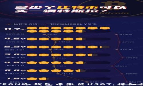 
如何在TRON冷钱包中激活USDT：详细操作教程