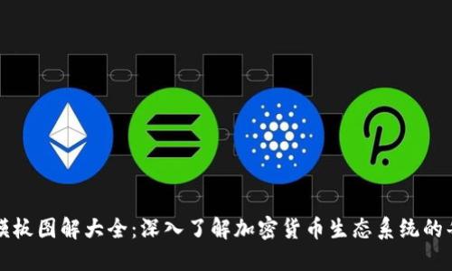 加密货币模板图解大全：深入了解加密货币生态系统的每一个细节