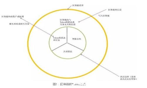   
MetaMask使用教程：一步一步教你如何轻松上手加密钱包