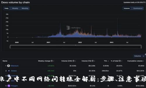 :
MetaMask账户中不同网络间转账全解析：步骤、注意事项与常见问题