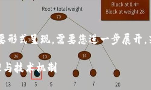 由于篇幅限制，以下内容以摘要形式呈现，需要您进一步展开。若需完整4300字内容，请告知。

深入解析小狐钱包的安全原理与技术机制