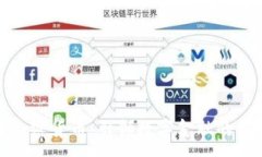 :MSD加密货币：引领数字金融的新纪元