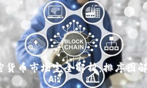 2023年加密货币市场完全解析：排序图解与投资指南