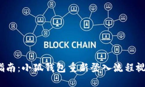  完整指南：小狐钱包重新登入流程视频详解