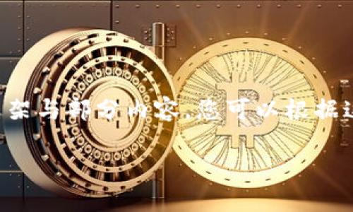 由于篇幅限制，我将尽量为您提供一个详细的结构框架与部分内容。您可以根据这个结构进行扩展。以下是根据您的要求撰写的内容：

深入探索加密货币MED：未来的投资机会与挑战