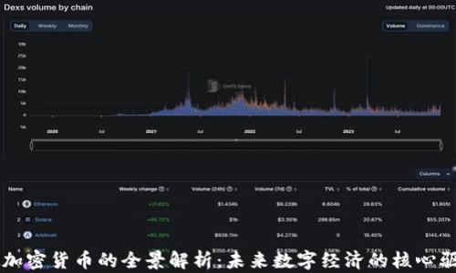 
虚拟加密货币的全景解析：未来数字经济的核心驱动力