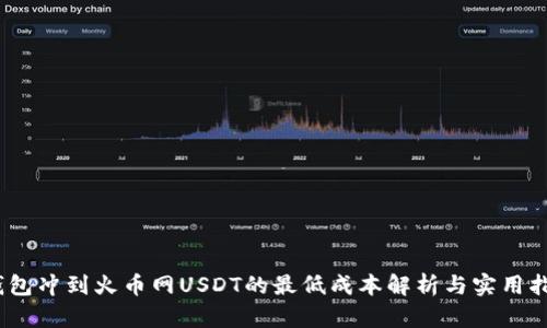 :钱包冲到火币网USDT的最低成本解析与实用指南