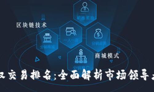 :
加密货币期权交易排名：全面解析市场领导者与新兴平台