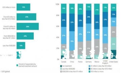 全球抵制加密货币的国家与其背后的原因分析
