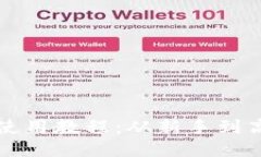 小狐钱包手机使用教程：从新手到高手的全面指