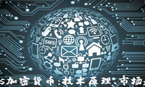 
深入了解Plutus加密货币：技术原理、市场趋势与投资机会