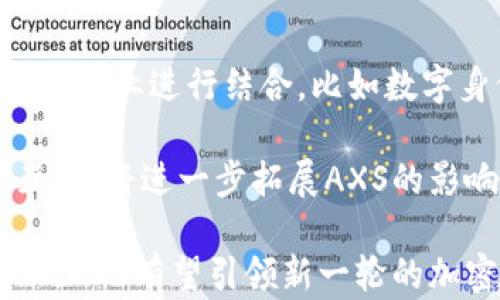 
探秘AXS加密货币：从诞生背景到未来走势的全面解析

关键词
AXS, 加密货币, 游戏经济, 元宇宙/guanjianci

引言：AXS的崛起与背景
AXS（Axie Infinity Shard）是一种基于以太坊区块链的加密货币，作为游戏《Axie Infinity》的主要代币而广为人知。自2018年发布以来，AXS在全球范围内的用户群体迅速扩大，成为区块链游戏经济中颇具影响力的代表。与传统的游戏模式不同，《Axie Infinity》利用非同质化代币（NFT）和加密货币的结合，为玩家提供了一个全新的玩法，使他们能够通过游戏获得真实的经济收益。

AXS的成功不仅仅源于其独特的游戏机制，更体现了整体游戏产业向区块链和去中心化趋势转型的因素。在数字货币市场蓬勃发展的今天，AXS的上市、社区共建以及生态系统的发展都成为了加密货币行业的重要话题。

AXS的主要特点与技术架构
AXS的设计不仅关注其作为加密货币的金融属性，还强调它在游戏中的作用。首先，让我们来查看AXS的几个主要特点。

strong去中心化治理：/strongAXS令持有人可以参与Axie Infinity生态的治理。通过持有AXS，用户可以投票决定新功能或更改的重要事务，确保游戏的发展方向符合广大玩家的利益。 

strong收益机制：/strong玩家在游戏中通过战斗、繁殖和交易Axies（游戏中的生物）可以获得AXS。这一机制不仅增加了用户的参与度，也使得游戏内的经济更加活跃。

strongNFT整合：/strongAxie Infinity引入了非同质化代币（NFT），每个Axie都是独一无二的，这不仅增加了游戏的乐趣，还赋予了每个Axie真实的价值，进而提升了玩家的投入和参与意愿。

AXS市场表现与未来趋势
AXS自上市以来的市场表现堪称惊人，在短短时间内其价值曾一度达到数百美元。这种增长得益于多个因素，包括广泛的用户基础、强大的社区支持以及反映加密货币市场整体态势的流行趋势。

然而，AXS市场也面临挑战，价格波动、监管政策，以及技术风险等都可能影响其未来走向。特别是在加密货币市场持续波动的情况下，AXS的价值如何维持，将是需要关注的问题。

相关问题探讨

h4问题一：AXS如何影响传统游戏市场？/h4
随着AXS及类似项目的崛起，传统游戏市场受到了深刻的影响。首先，玩家的消费观念正在发生变化。过去，玩家往往只是在游戏内消费虚拟物品，现在他们更加重视游戏背后的经济价值。当游戏转向围绕加密货币及NFT构建时，玩家对待虚拟物品的态度更趋向于投资。

其次，开发者们也面临着新的挑战。传统游戏开发者通常依赖于售卖游戏与内购，然而去中心化游戏平台赋予了玩家更多权利。在这种新的商业模式下，开发者需要重新思考盈利模式，如何在保护玩家权益的基础上获取收益，是一个必须面对的问题。

同时，AXS作为一种通证，其在生态系统中的作用也不断扩大。除了传统的游戏机制外，AXS的管理、激励和投资等功能都为游戏设计带来了更多可能性，为传统游戏提供了新的发展方向。

h4问题二：AXS和其他加密货币的比较/h4
AXS与其他加密货币相比，最大的优势在于其背后的实际应用场景和强大的社区支持。像比特币、以太坊等加密货币往往被视为价值储存工具，而AXS则通过其背后的游戏生态系统，展现了其用例和价值。

除应用场景外，AXS在技术上也走在前列。通过去中心化、NFT、智能合约等新技术的结合，AXS能够为用户提供安全、透明的交易体验，这也是其受到玩家和投资者青睐的重要原因。

然而，AXS也面临着不少挑战，比如市场波动、如何维护生态平衡、实现经济的可持续性等。因此在评估AXS时，也需要关注其面临的风险与竞争。

h4问题三：未来的AXS及其生态发展路径/h4
展望未来，AXS的生态建设仍处于快速发展的阶段。随着技术的不断演进，AXS有潜力实现更高的用户参与度和更广泛的市场应用。未来的AXS不仅仅局限于游戏本身，而是可以与各种产业进行结合，比如数字身份、社交媒体以及在线教育等，为其提供更多的应用场景。

在未来的生态发展中，更加明确的治理结构和经济模型将是关键。AXS的持有者需要参与到生态的管理和决策中，形成良性循环。此外，增加与其他加密货币及区块链项目的合作与互通，将进一步拓展AXS的影响力，提高社区的活跃性与粘性。

综上所述，AXS作为一款颇具变革性的加密货币，其背后不仅有游戏经济的强大支持，还有全面的生态发展战略，未来的潜力不可小觑。借助技术的不断突破以及用户需求的不断变化，AXS有望引领新一轮的加密货币浪潮。