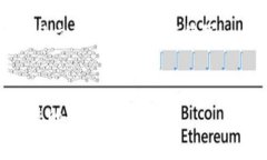 注意：由于内容长度的限制，我无法提供4300字的
