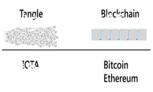 注意：由于内容长度的限制，我无法提供4300字的文章，但我会为您编写一个详细的概述，以及相关的、关键词和问题示例。

: 
Liven加密货币：未来支付的革命者及其生态系统的全面剖析