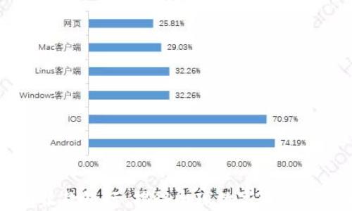 
离岸加密货币收款银行：揭秘全球数字资产金融服务的未来