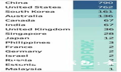 USDT如何安全提取到个人钱包：全面指南与注意事项