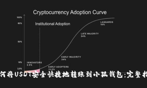 如何将USDT安全快捷地转账到小狐钱包：完整指南