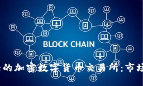 2023年全球最大的加密数字货币交易所：市场格局与发展趋势