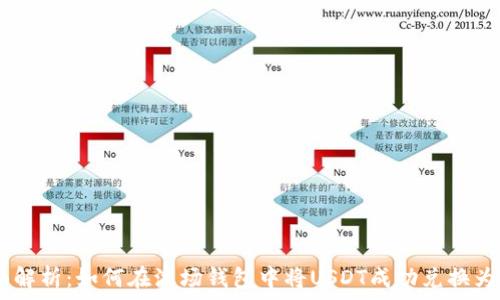  
全面解析：如何在波场钱包中将USDT成功兑换为TRX
